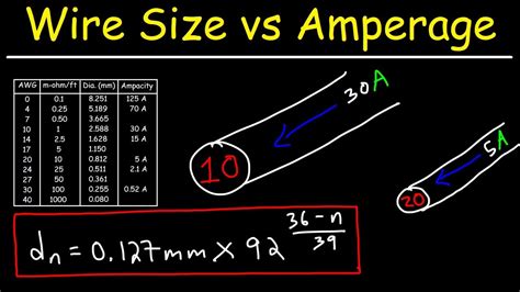 how do you measure the thickness of a wire|calculate wire size for distance.